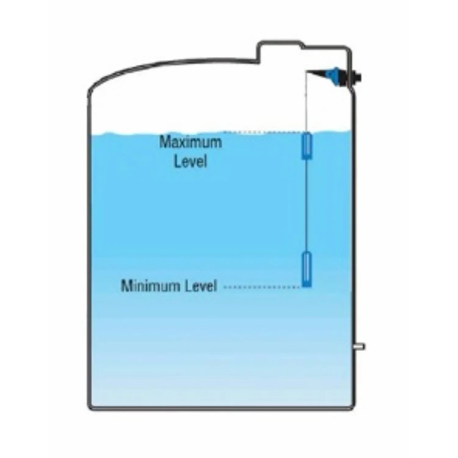 Pump Buddy Rainwater Tank Valve diagram