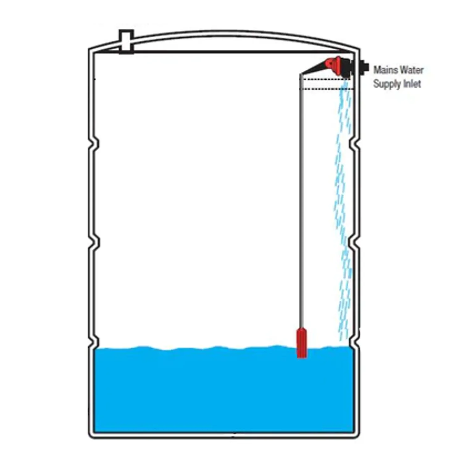 Rain Water Tank Valve Diagram